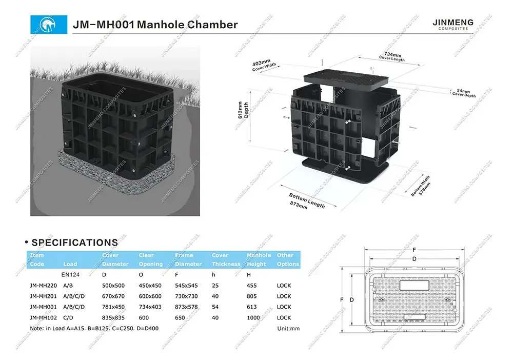 JM-MH001 Telecom access Manhole Chamber