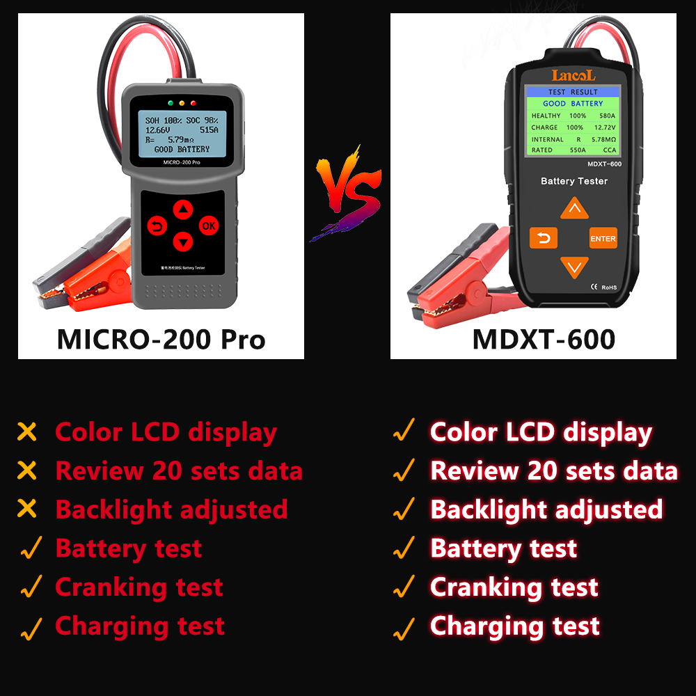Lancol Newest 12V Car Battery Tester With Color LCD Display