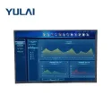M101NWWB R3 1280x800 LVDS/8-bit LCD Display for face recognition and industrial