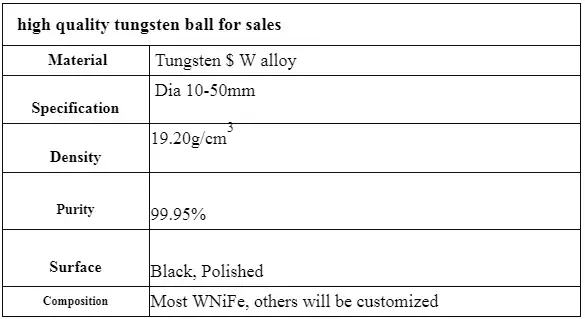 low price pure tungsten ball /sphere