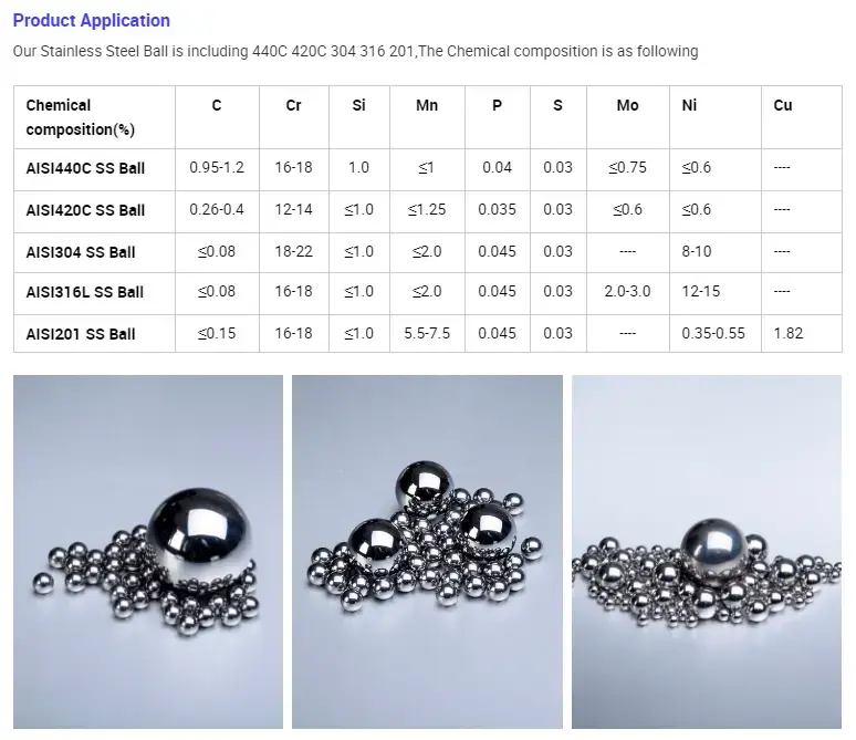 316L stainless steel ball for bearing