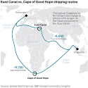 UPDATE: Global Trade at Risk & Ocean Freight Surges due to Red Sea Situation