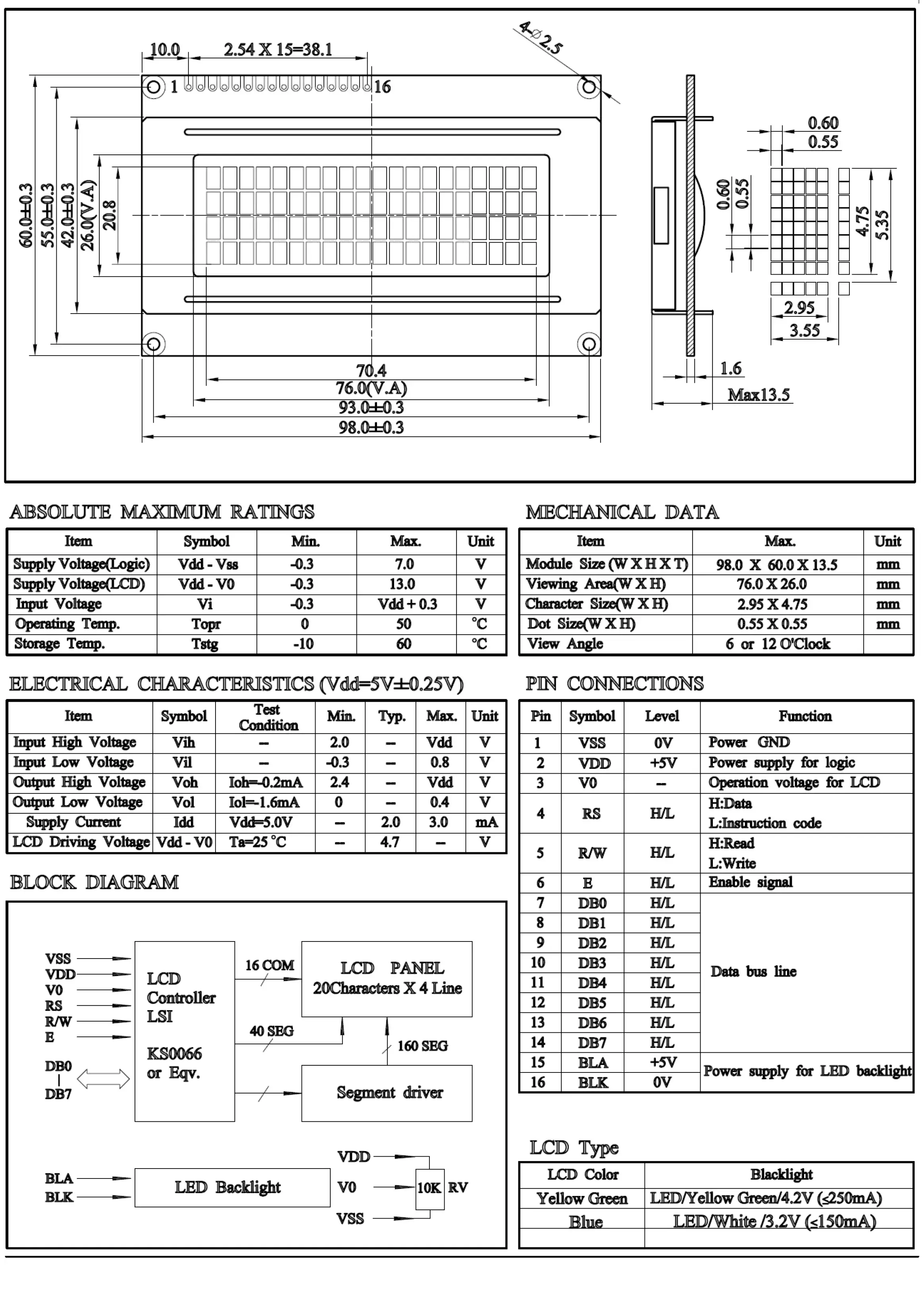 PCB-TC2004A-SDBTSW, -dot matrix lcd screen display module