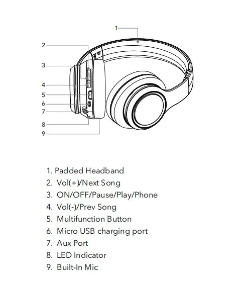 B8 Bluetooth headphones overview_sonun