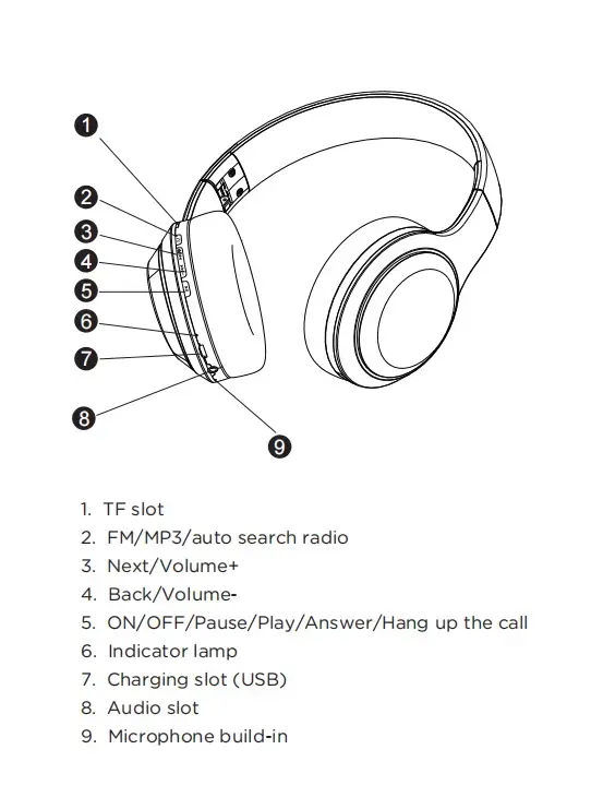 B10 Bluetooth headphones overview_sonun 