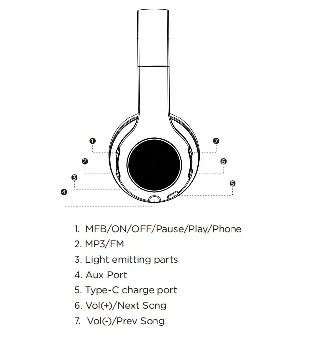 B11 Bluetooth headphones overview_sonun 