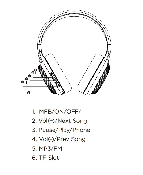 BL3 Bluetooth headphones overview_sonun 