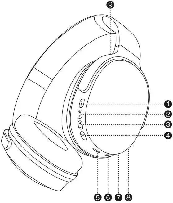 BL15 Bluetooth headsets overview_sonun