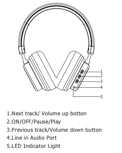 BT735 Bluetooth headphones