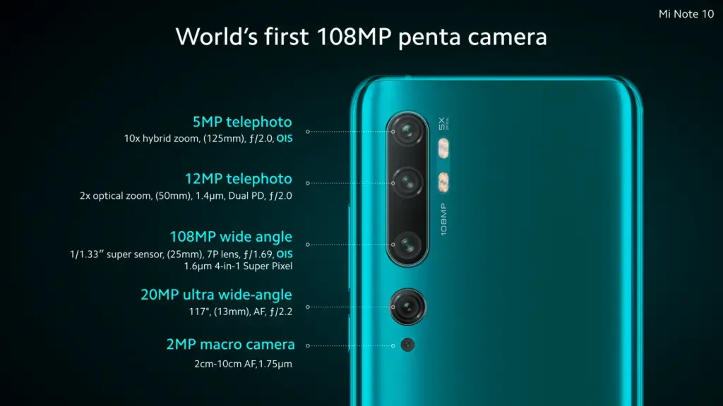 Xiaomi 108MP camera