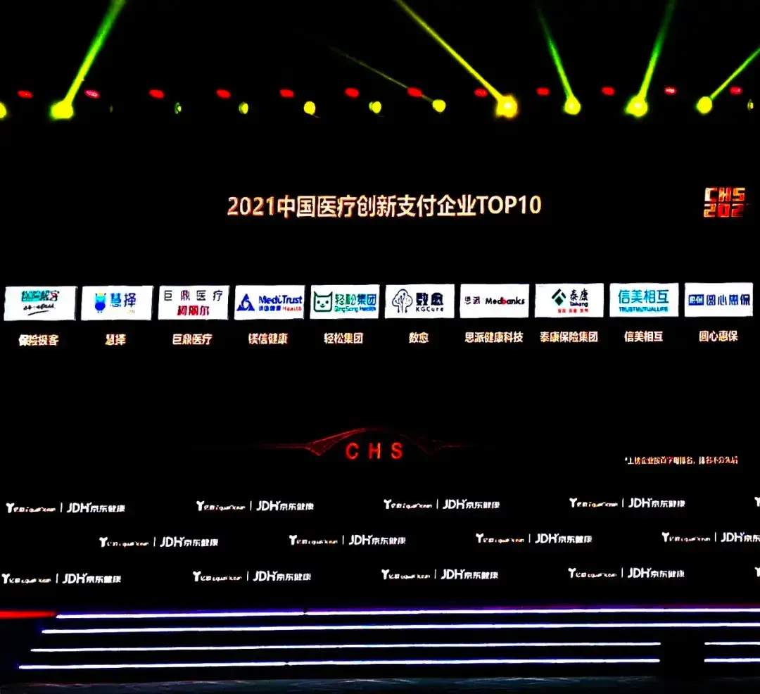 JUDcare was listed as "Top 10 Medical Innovative Payment Companies in China in 2021"