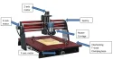 Next Wave Automation: CNC Shark HD4 Parts are the Best Value for Money