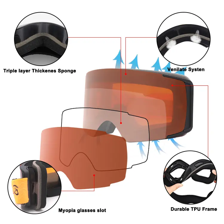 Cylindrical magnetic lens snow goggles