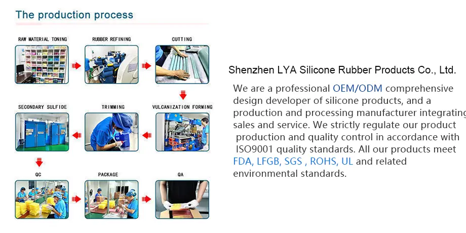 silicone products manufactures