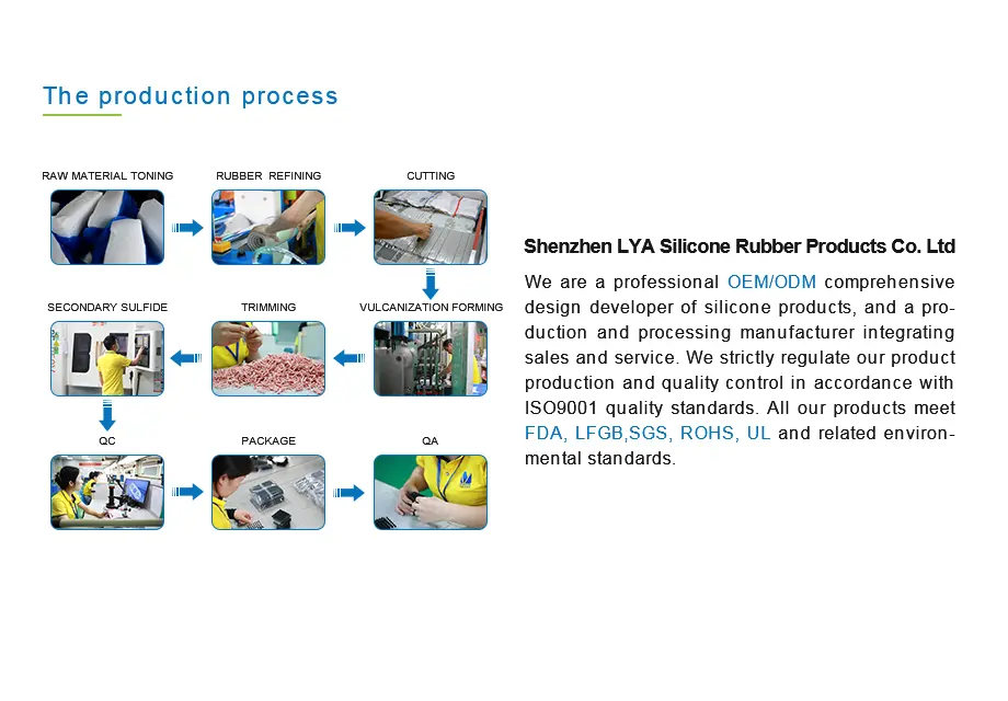 silicone products factory
