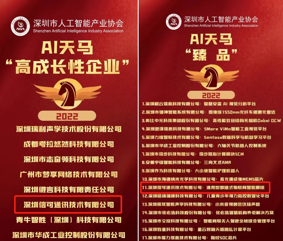 High Growth Enterprise Award and the Exquisite Product Award of AI Tianma