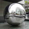 Stainless steel sphere29
