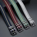 What is nylon watch bands?