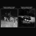 A Basic Guide to Night Vision Hunting Camera