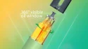 360° visible oil window