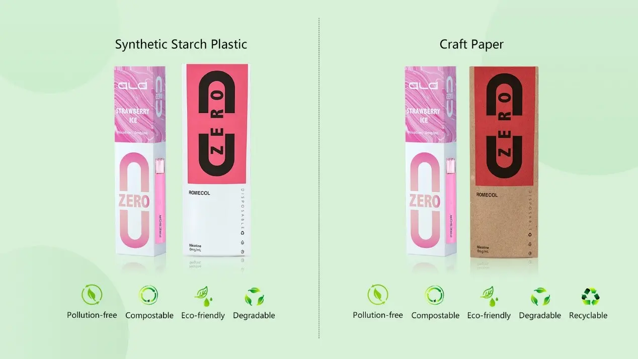Synthetic Starch Plastic and Craft Paper