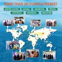 Oversea Market