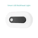 Smart LED Bulkhead Light2