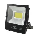 About Led Flood light Everyone should Know in Saudi