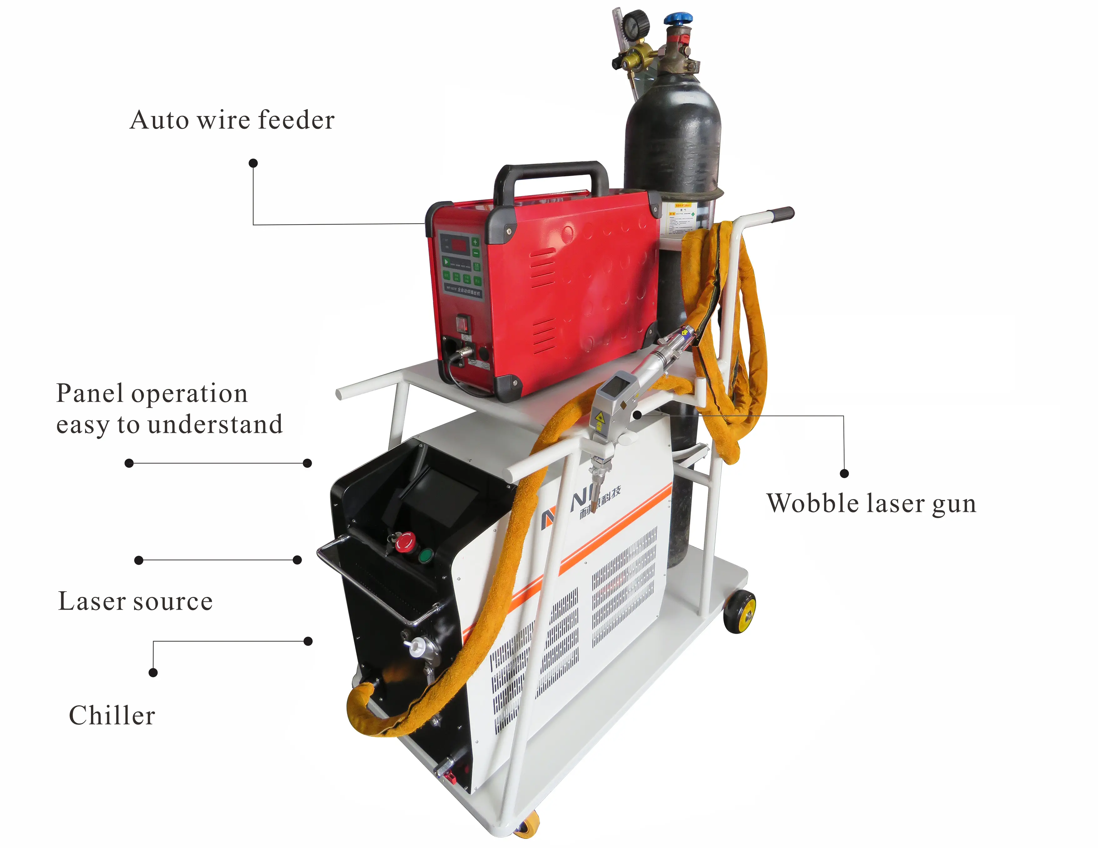 Portable handheld laser welding machine
