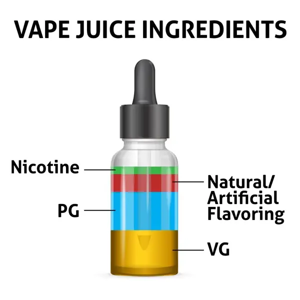 vape juice ingredients