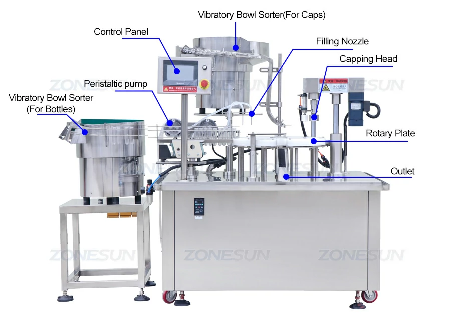 Diagram of vodka test tube filling and capping machine