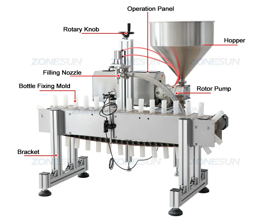 Diagram of collapsible tube filling machine