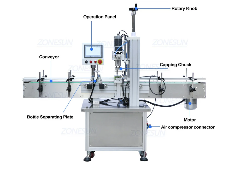 Diagram of Paste Bottle Capping Machine
