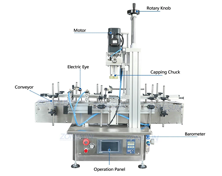 Diagram of paste bottle capping machine