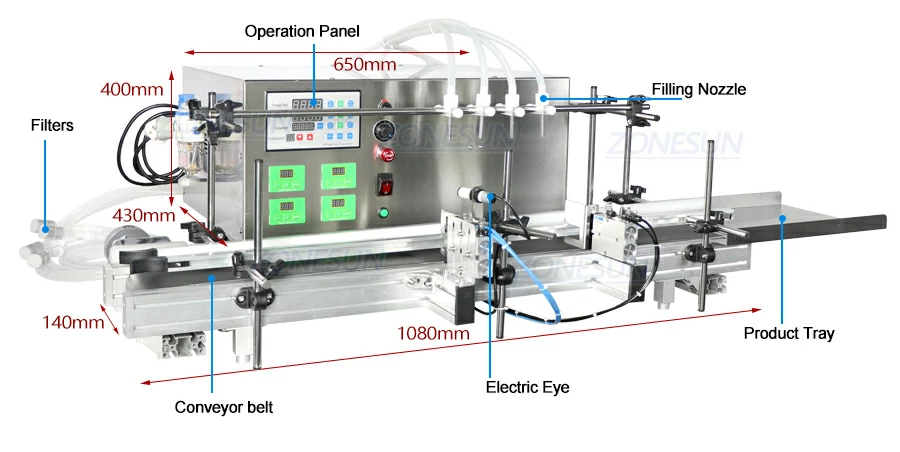 Diagram of peristaltic pump liquid filling machine