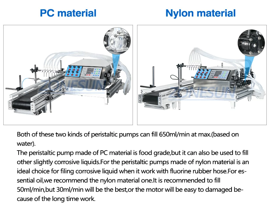 Different types of peristaltic pumps