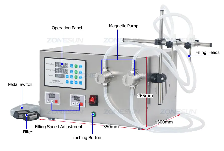 Diagram of semi automatic bottle filling machine
