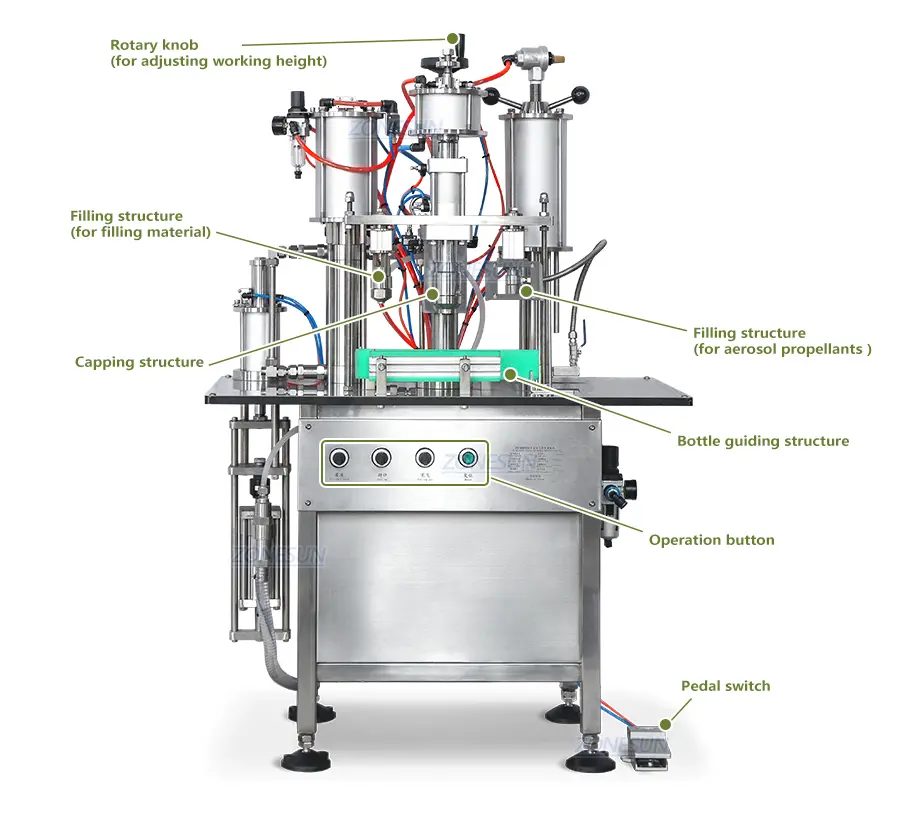 Diagram of Aerosol Spray Can Filling And Capping Machine