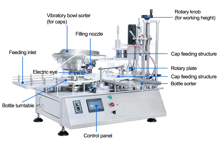 Diagram of small bottle filling and capping machine 