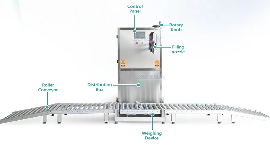 Diagram of industrial oil drum filling machine