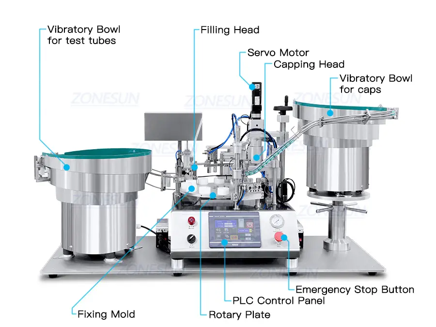 Diagram of Tabletop Automatic Test Tube Filling Capping Machine