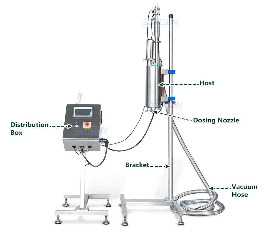 Diagram of liquid nitrogen dosing machine
