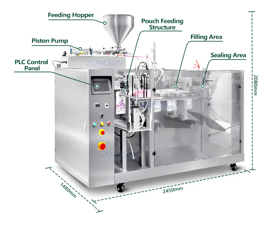 Diagram of premade pouch filling sealing machine