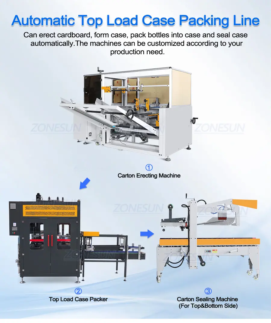 Top Load Case Packing Machine