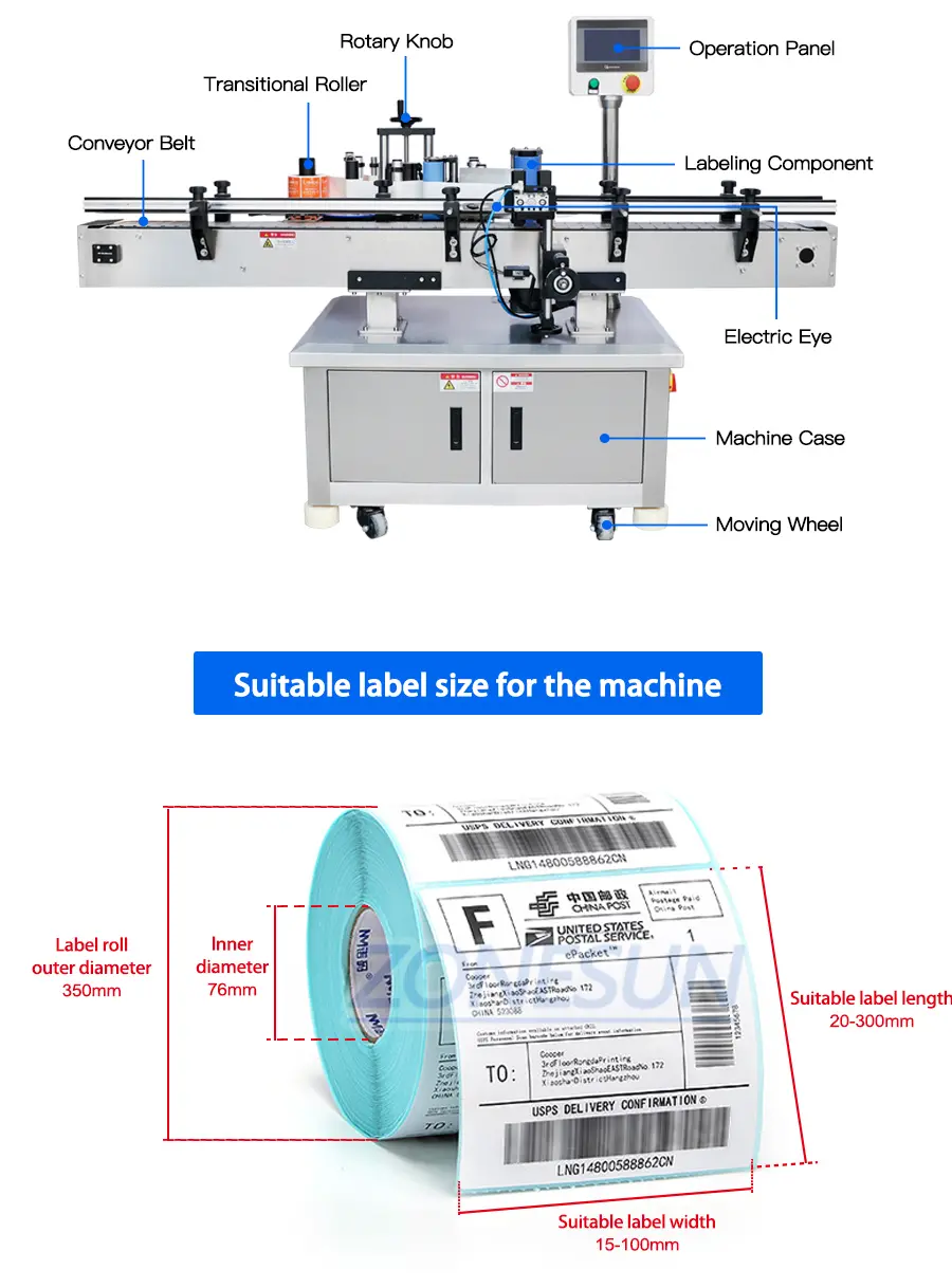 Diagram of labeling machine