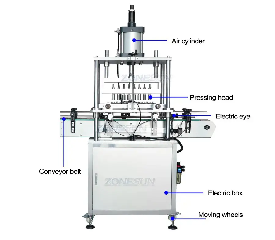 Diagram of 8 Heads Perfume Bottle Crimping Machine