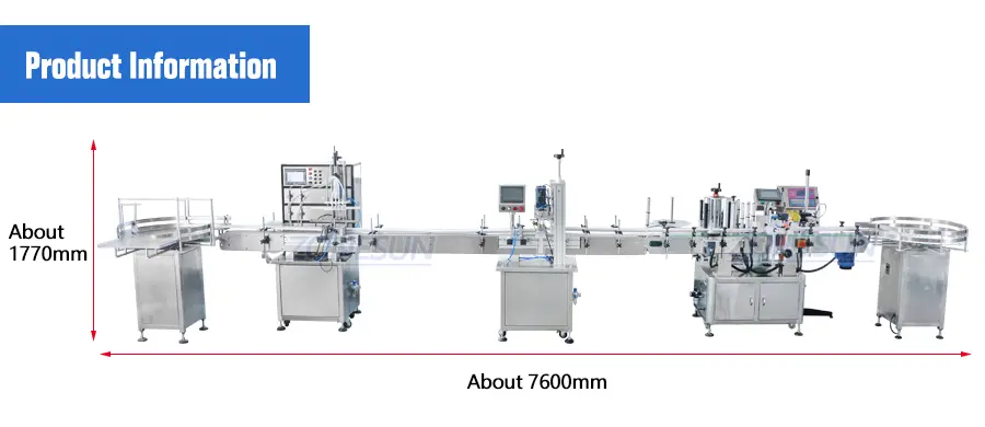 SIZE of the whole production line