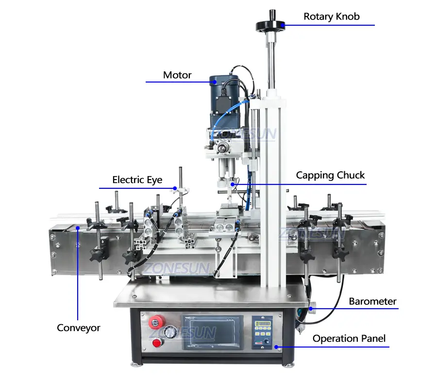 Diagram of viscous liquid bottle capping machine