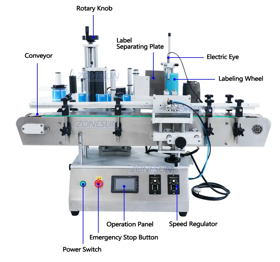 Diagram of viscous liquid bottle labeling machine