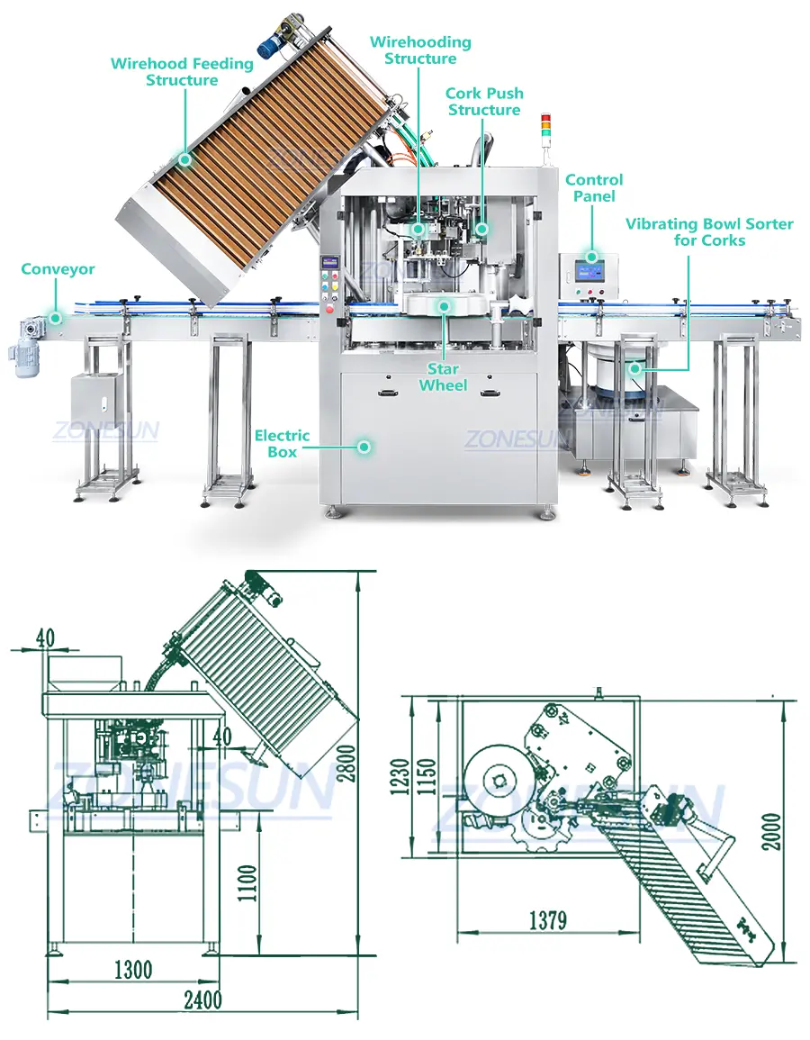 Diagram of corking and wirehooding machine